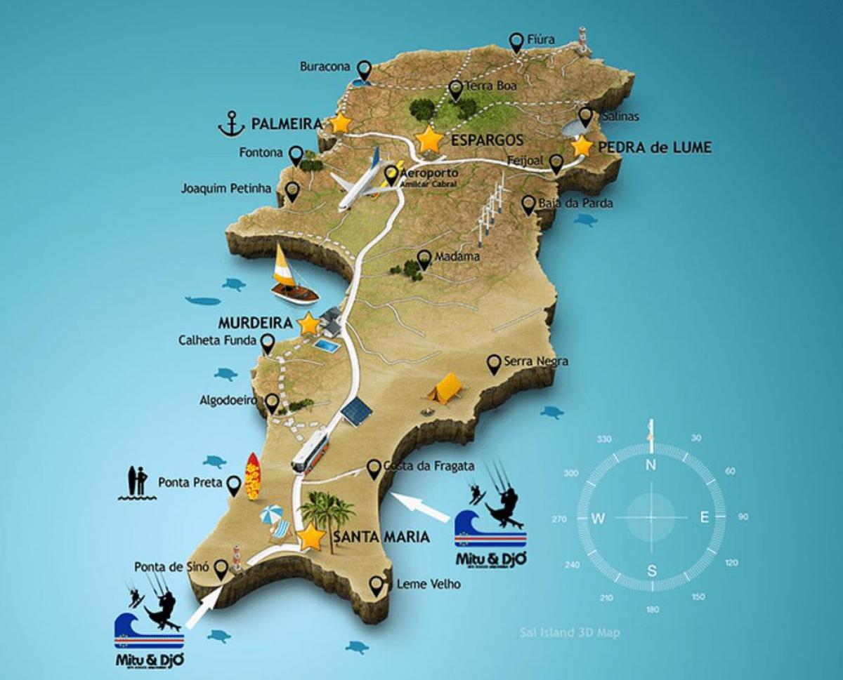 χάρτης της santa maria, πράσινο Ακρωτήριο
